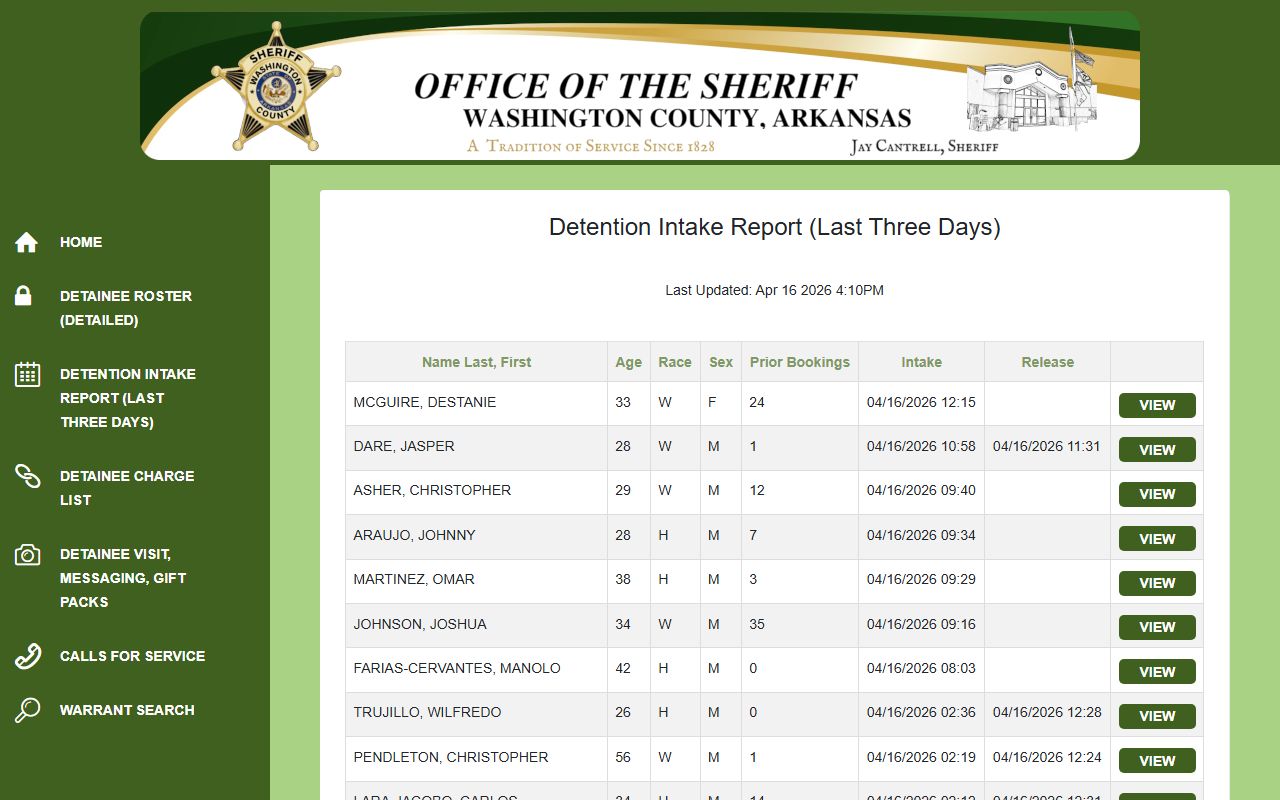 Washington County inmate population intake roster